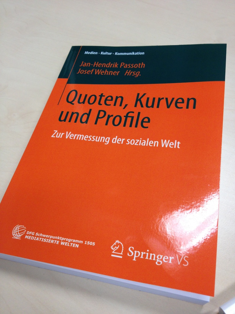 Quoten_Kurven_Profile